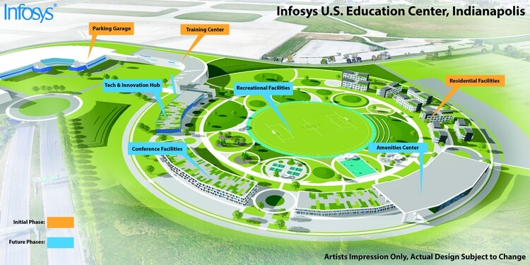 infosys education center Indianapolis, Indiana USA news, Infosys news